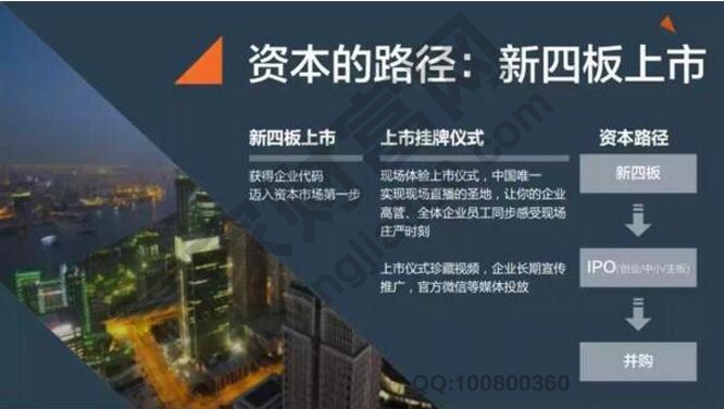 企業掛牌新四板的好處