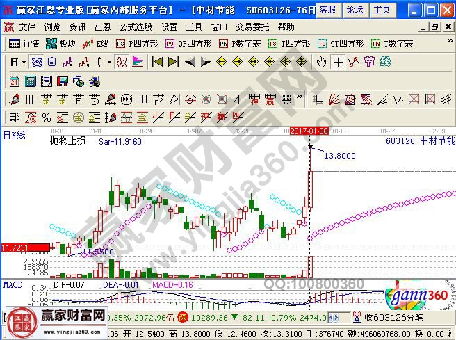 中材節能近期走勢圖