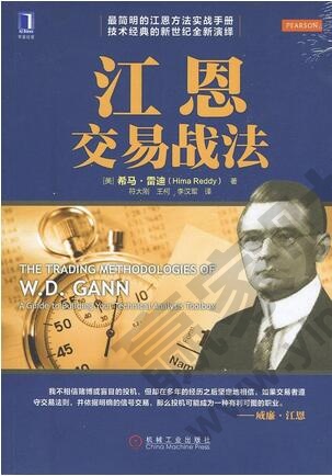 江恩交易戰法