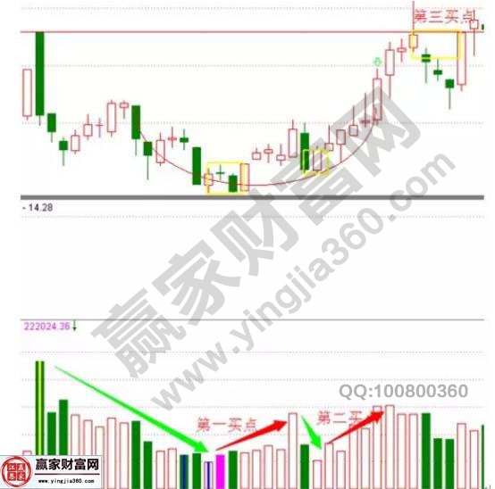 佳創視訊走勢圖