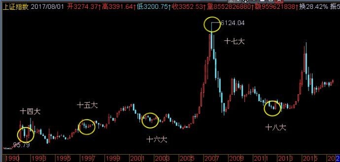 上證指數走勢圖.jpg