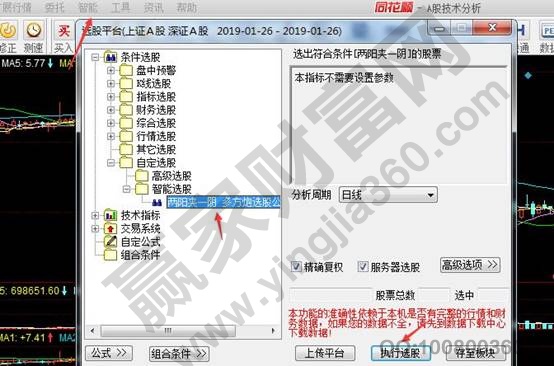 兩陽夾一陰K線形態選股執行步驟