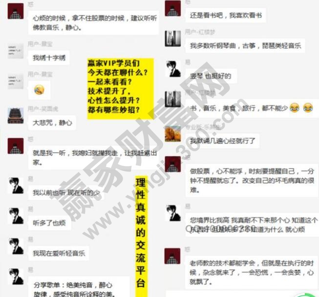 贏家江恩客戶心態調節