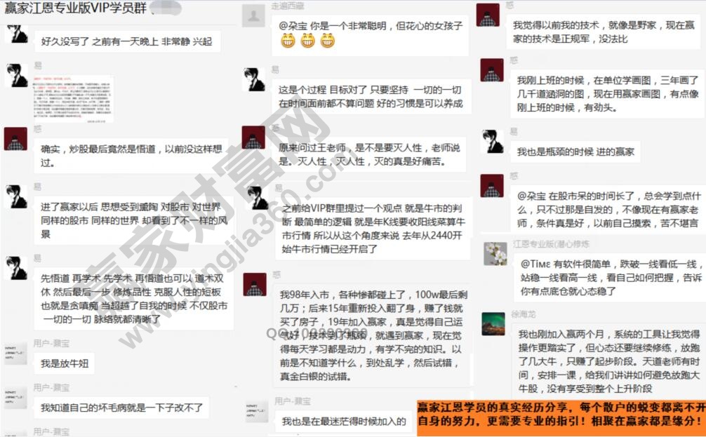 贏家江恩客戶真實經歷