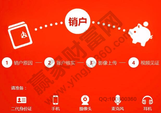 股票怎么網上銷戶