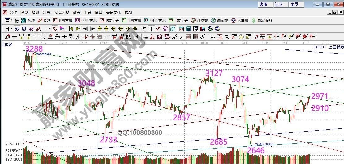 大盤.jpg 大盤.jpg