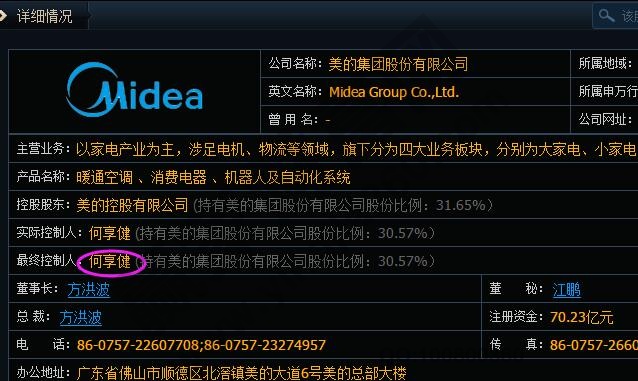 美的集團創始人