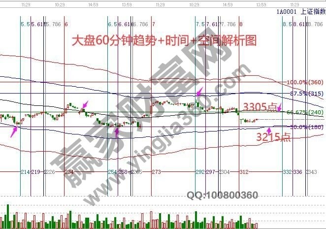 早盤題材 早盤題材