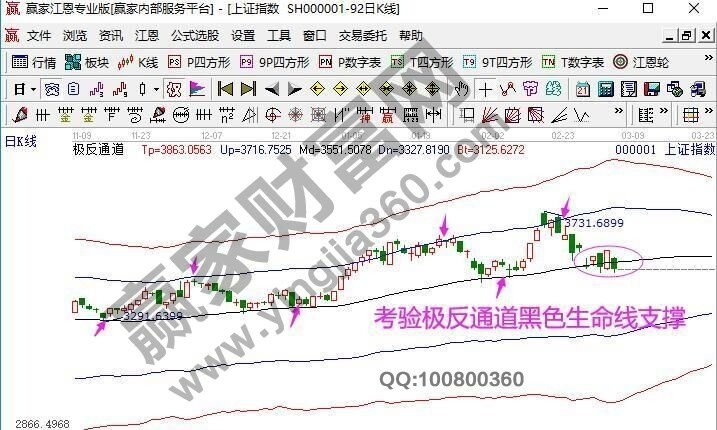 早盤題材 早盤題材