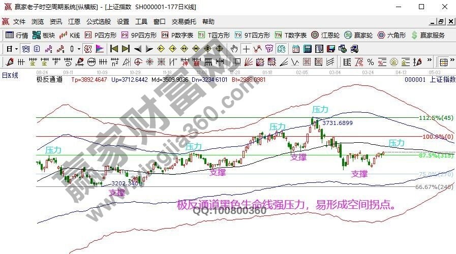 早盤題材 早盤題材