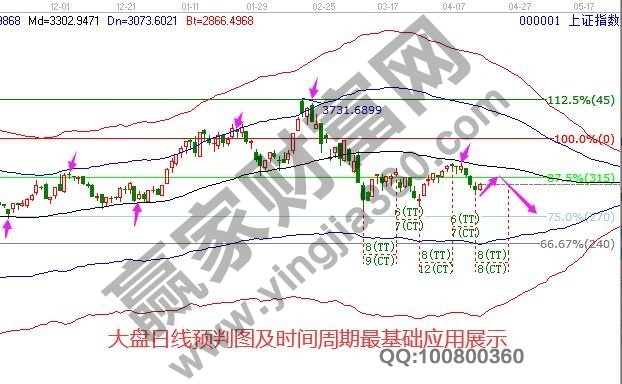 早盤題材 早盤題材