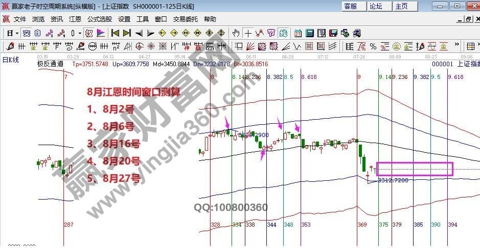 早盤題材 早盤題材