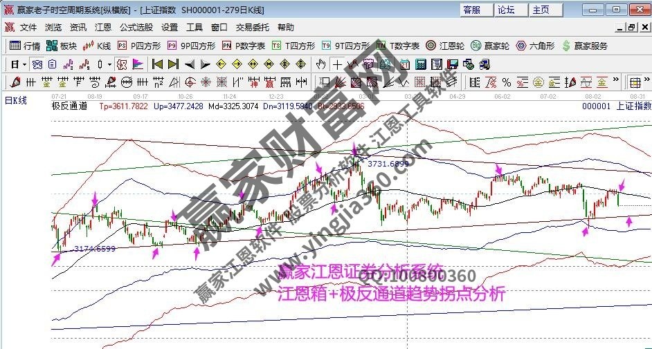 早盤題材 早盤題材