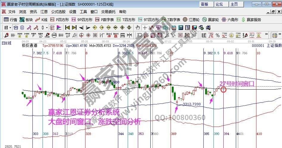 早盤題材 早盤題材