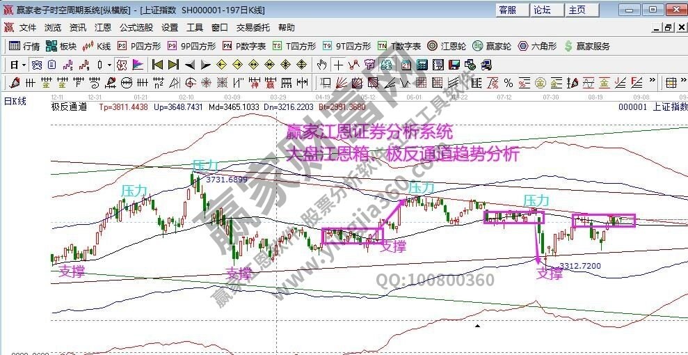 早盤題材 早盤題材