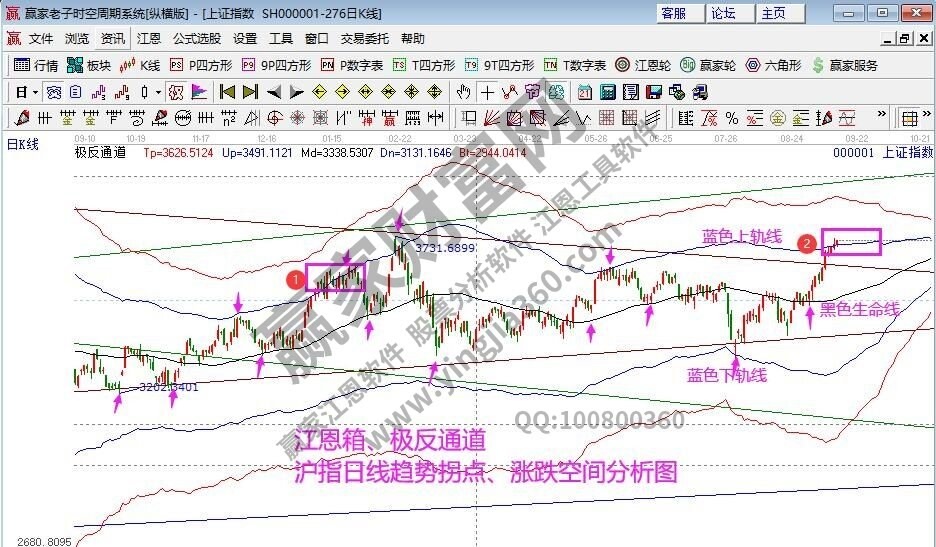 早盤題材 早盤題材