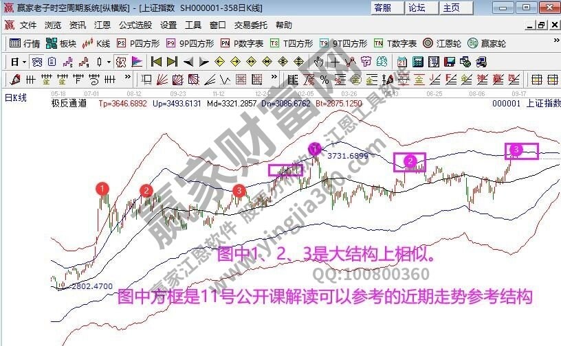 早盤題材 早盤題材