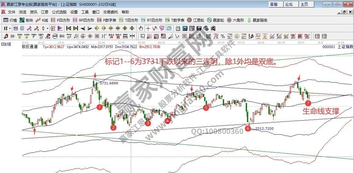 早盤題材 早盤題材