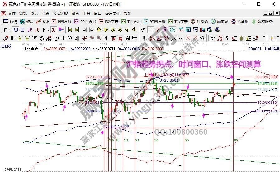 早盤題材 早盤題材