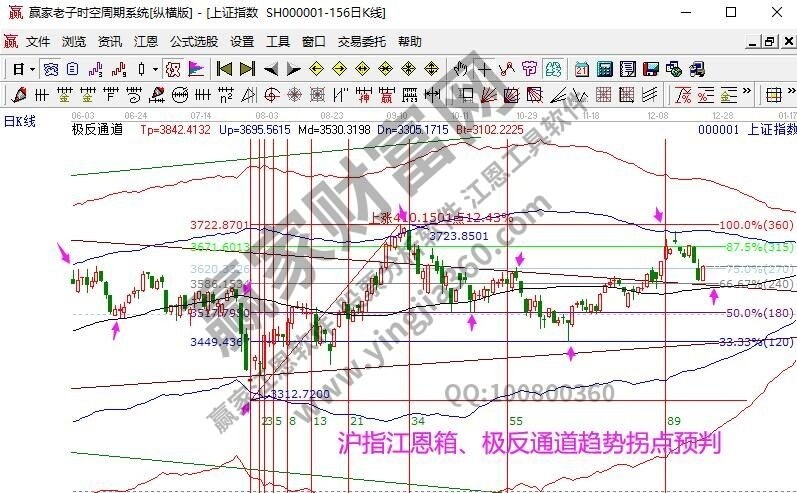 早盤題材 早盤題材